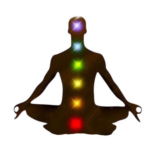 Aura Chakra